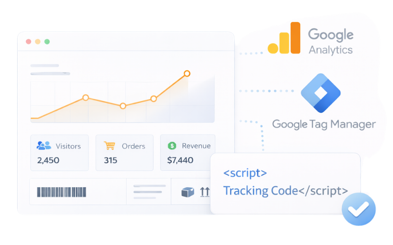 Analytics integration
