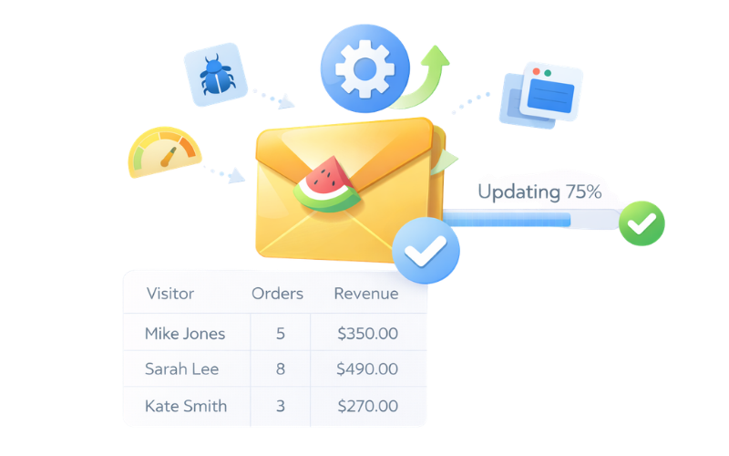 Included with your license